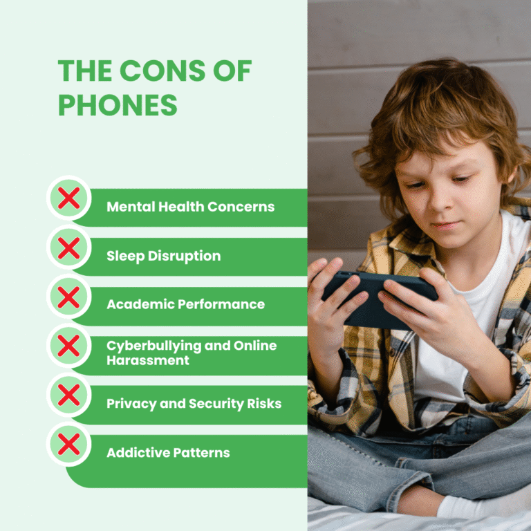 The Cons: Risks and Challenges of Teen Smartphone Use