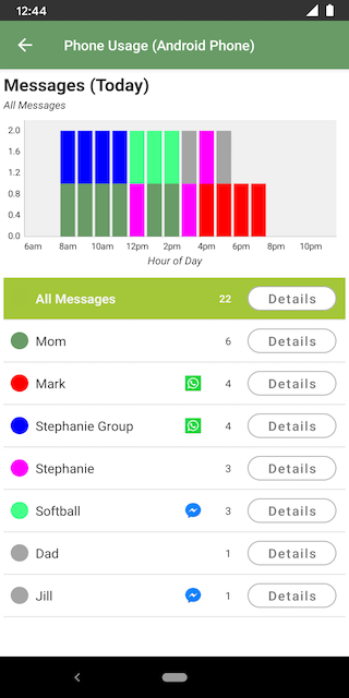 MMGuardian-Parent-App-Screen-Messages MMGuardian-Parent-App-Screen-Messages